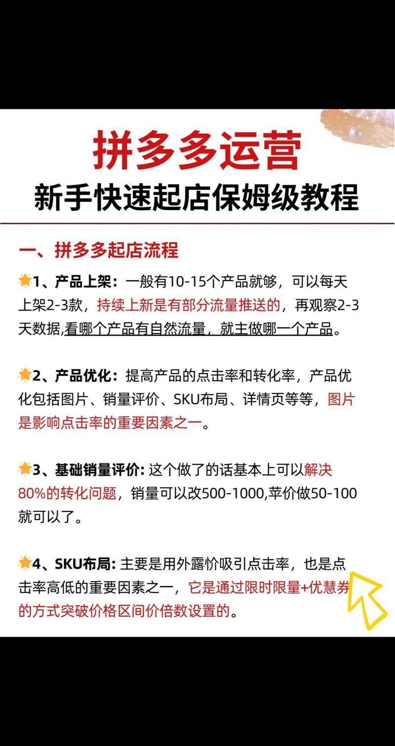 新店如何快速破零，赢在起点攻略有哪些？