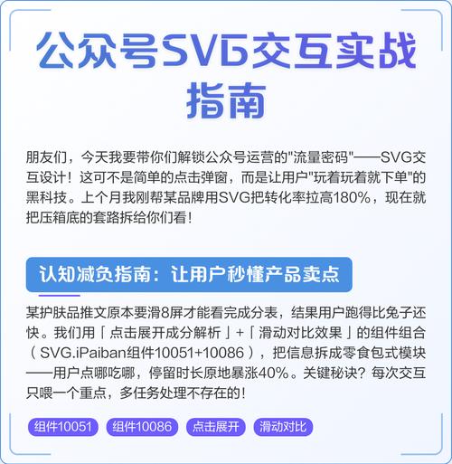 如何获取公众号SVG动画交互实战的完整代码示例？