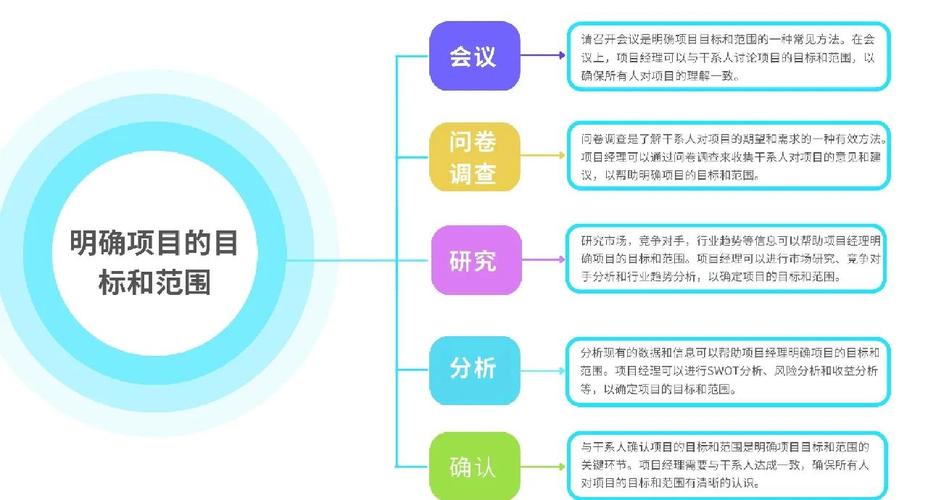 Lua流水账协同篇，有哪些高效协作技巧？