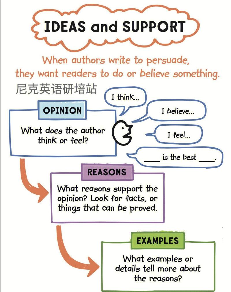 What strategies are used for webpage-skipping?