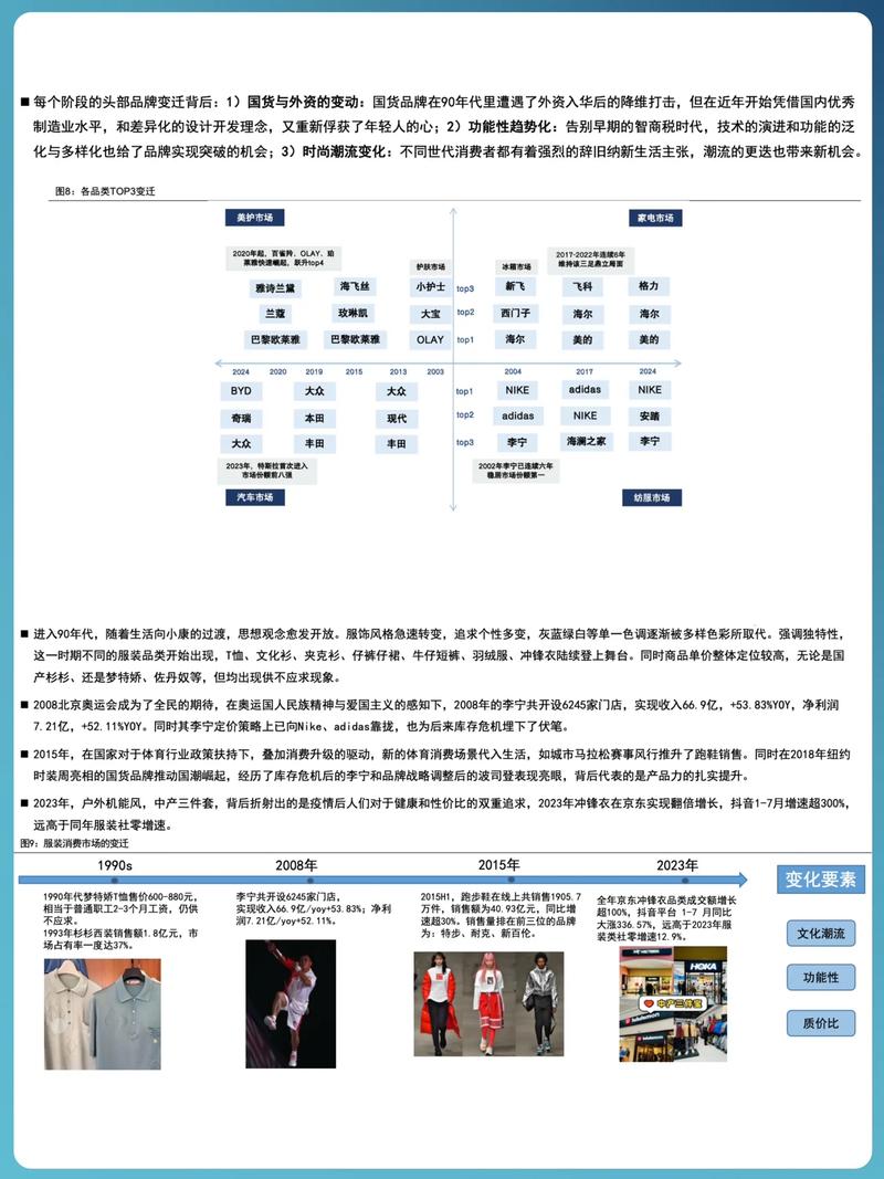 校园跑腿系统如何映射当代青年消费观念与行为模式的转变？