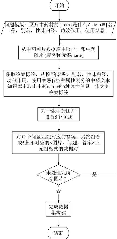 如何通过TP5.1框架进行数据集数据库操作实例解析？