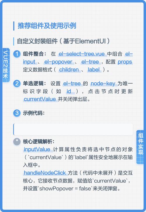 如何用Vue实现下拉菜单树形结构？