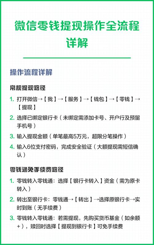 如何用PHP编写微信提现功能的代码？