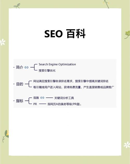 为什么SEO不负责的内容需要，而非优化处理？