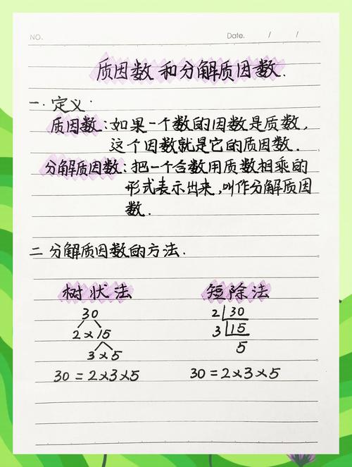 如何用Java编写程序来分解一个数的质因数？