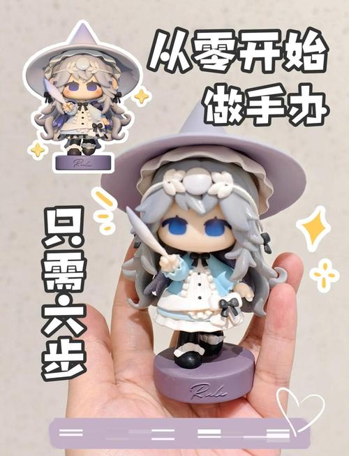 如何用JS模仿3D手办模型展台制作实例详细教程？