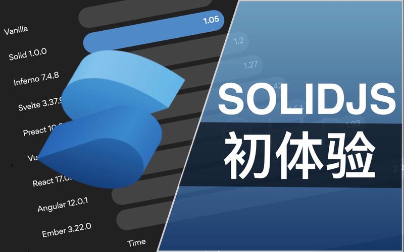 SolidJS的性能如何，在JavaScript中表现如何出色？