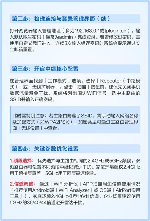 Laravel中，如何为特定路由组配置中间件和控制器？