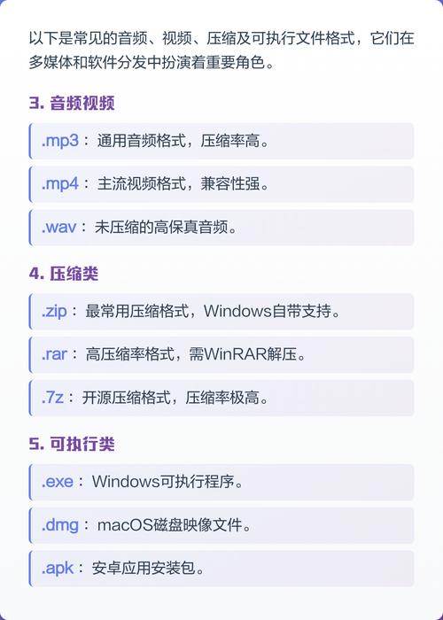 如何通过PHP获取URL中的文件扩展名？