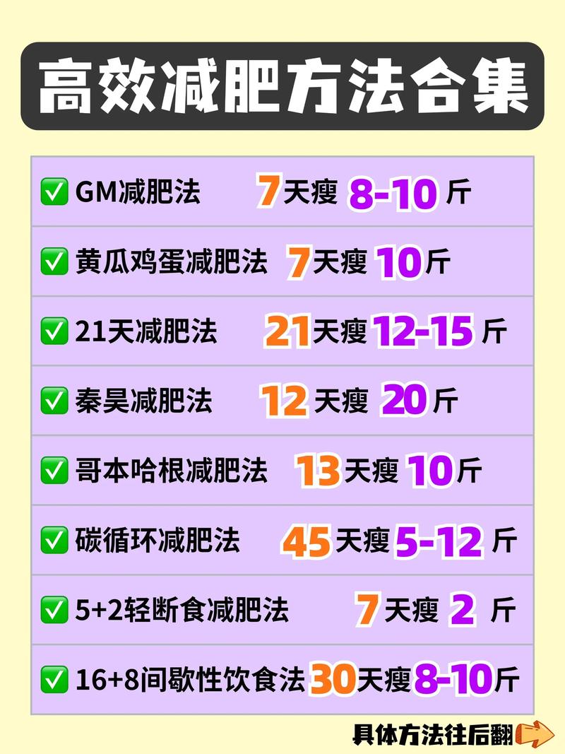 有没有一网打尽的减肥神器信息库，包含所有瘦身秘籍？