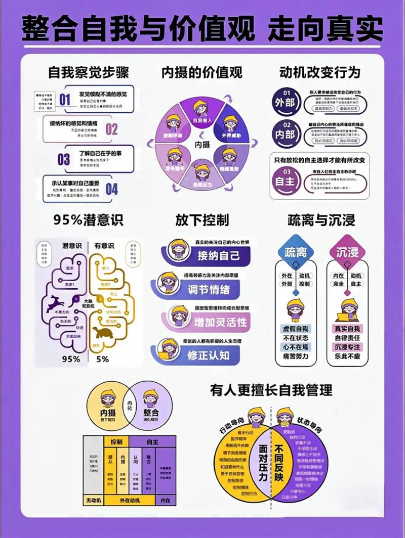 如何通过无限对话激发潜能，实现个人成长？