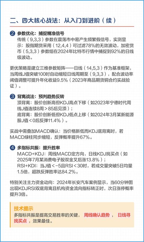 KDJ指标全面解析，究竟如何揭示其核心，精准锁定买卖时机？