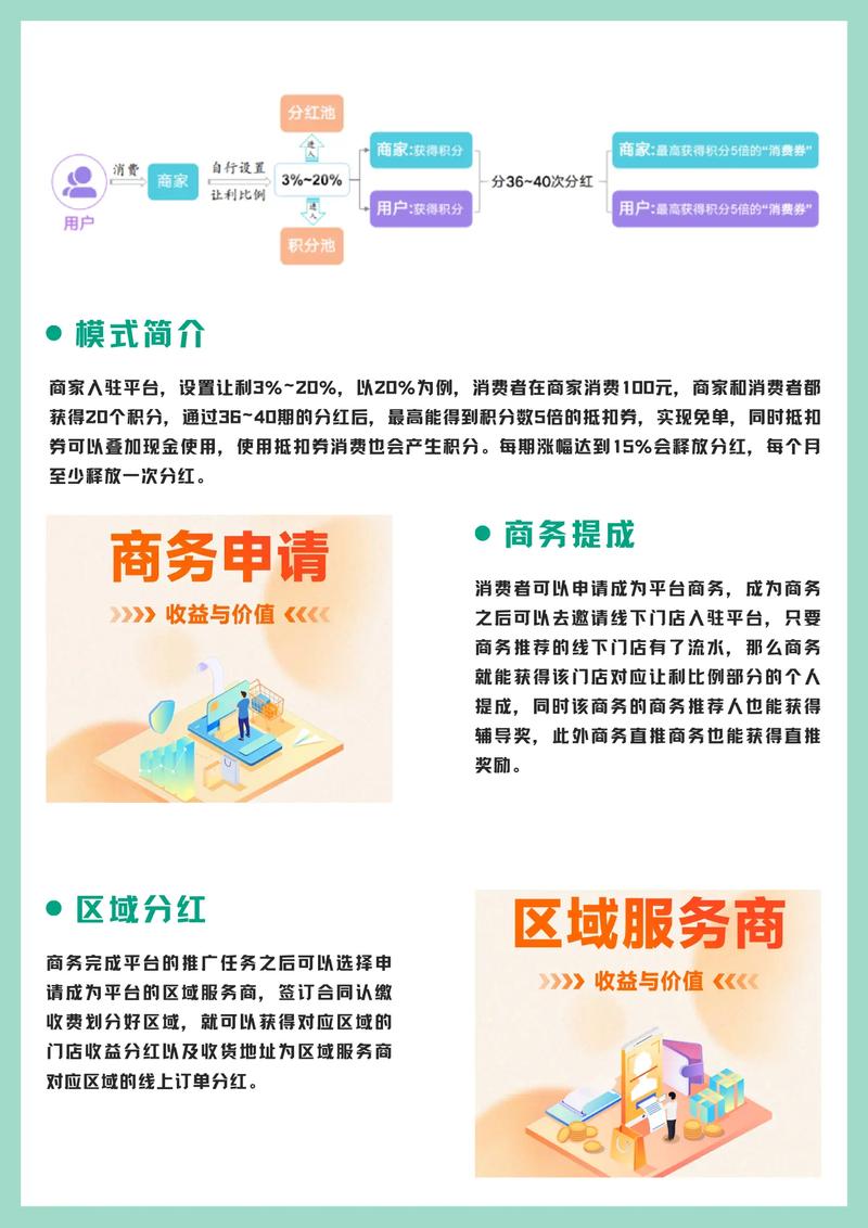 如何才能让我的店铺成为超级推荐中的精选店铺？