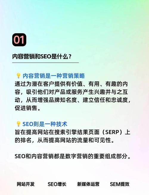 如何利用SEO诊断成为精准营销的强大利器？