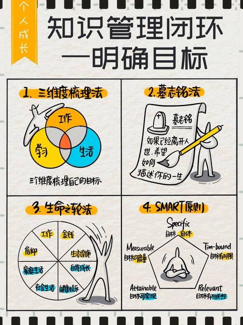如何打造互动闭环，有效提升用户情感连接呢？