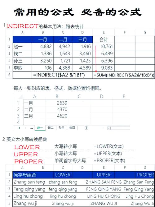 L API如何将lua函数作为表成员进行推送？