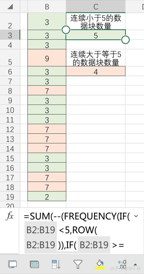 array_count_values函数如何统计数组中各值出现频次？