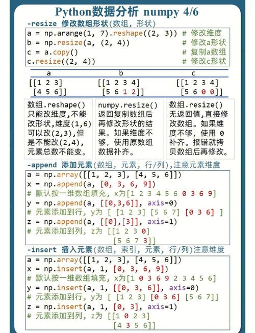 PHP中计算数组求和与平均值的函数是哪个？
