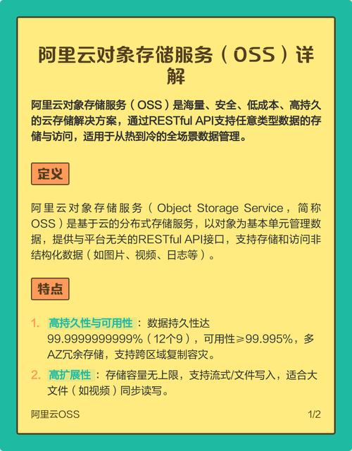 阿里云OSS对象存储配置上遇到了哪些难题？