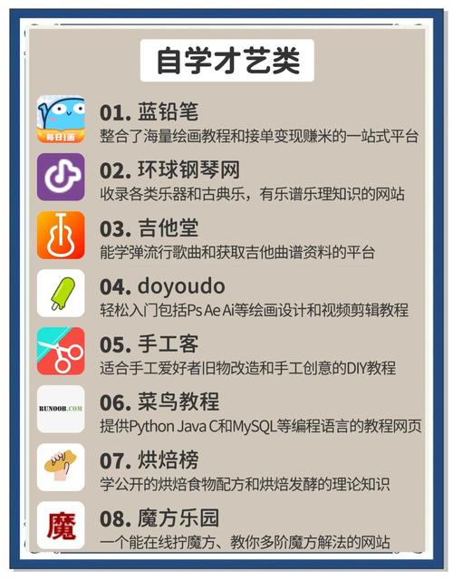 哪些网站是日常生活中常用的？