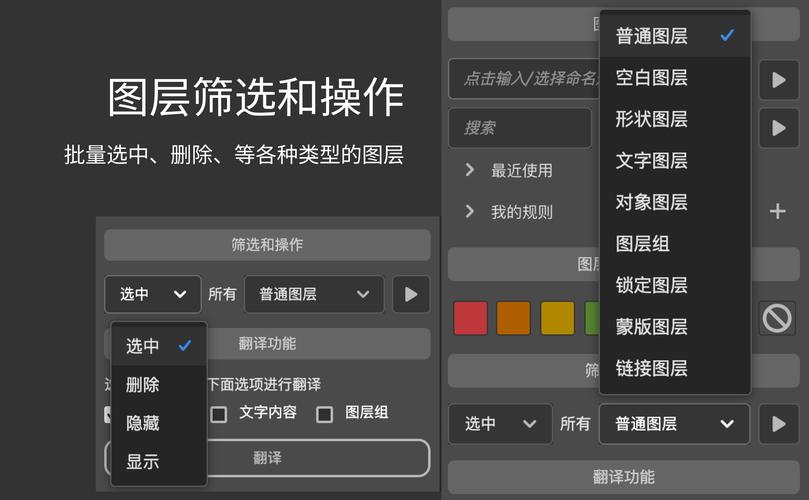如何探讨layer图标样式及常见layer窗口操作技巧？