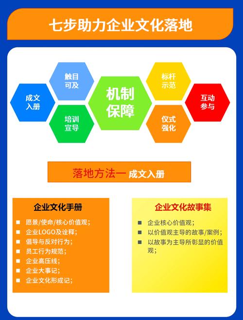如何通过四要点打造软文推广，实现价值最大化？