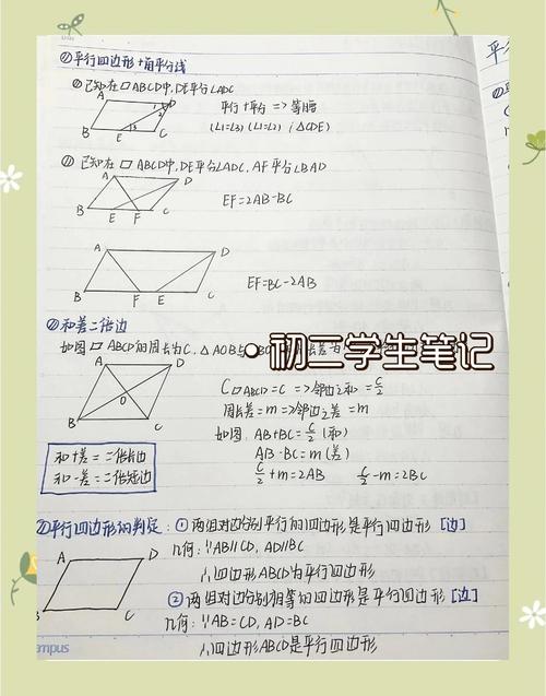 PHP学习笔记（一谦四益）如何深入掌握？