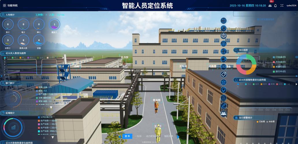 工厂如何实现高精度定位管理系统与数字化安全生产管理的有效结合？