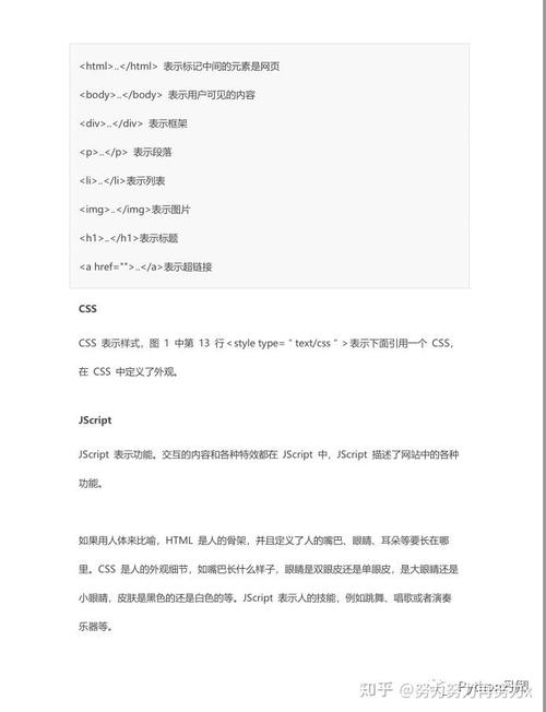 Python实战教程：如何编写知乎爬虫程序？