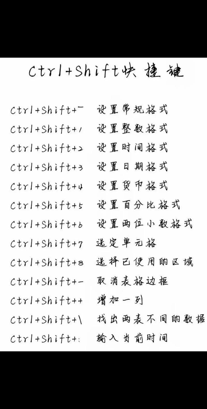 Lua中如何比较键为表的多个表？