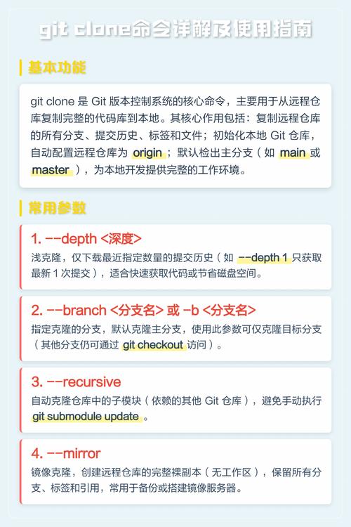 如何通过Git进行代码库的clone操作详解？
