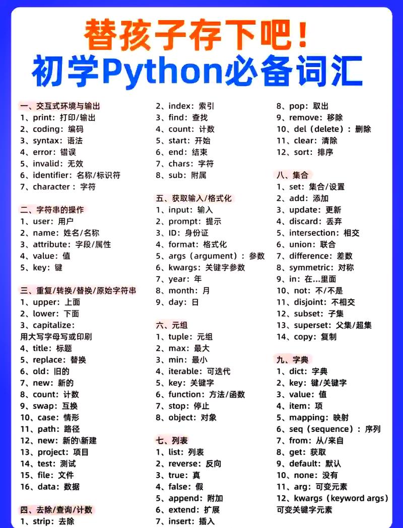 What comprehensive JavaScript vocabulary list is recommended for PHP beginners?