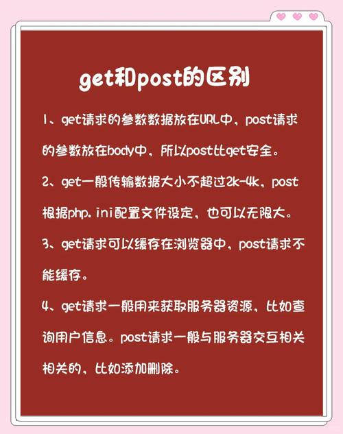 get请求缓存具体指的是什么？