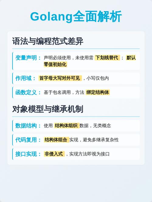 golang主要用于哪些开发场景？