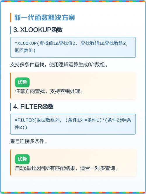 Laravel5如何实现支持模糊匹配及多条件组合的查询功能？