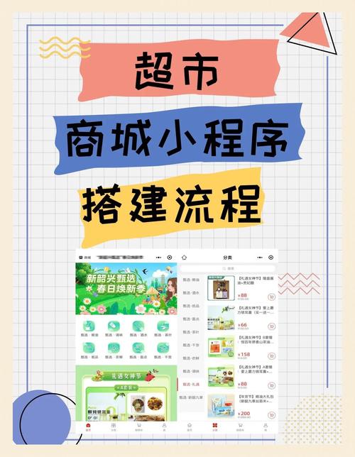 如何通过优化微信商城运营细节，实现策略，赢得市场竞争优势？