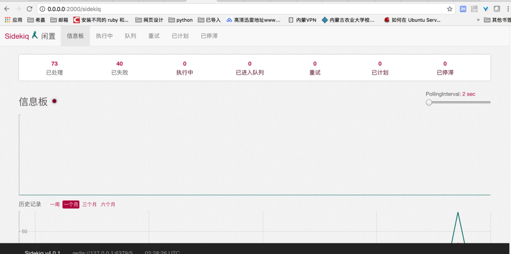 如何使用ActiveAdmin在ruby-on-rails项目中翻译模型字段？