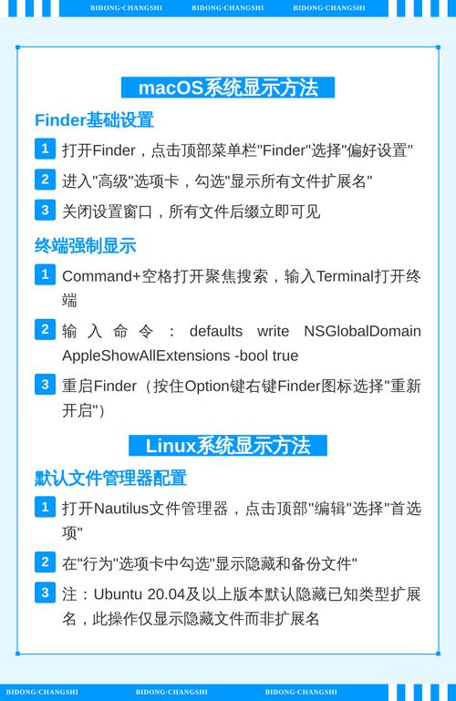 如何用PHP获取URL中的文件扩展名？