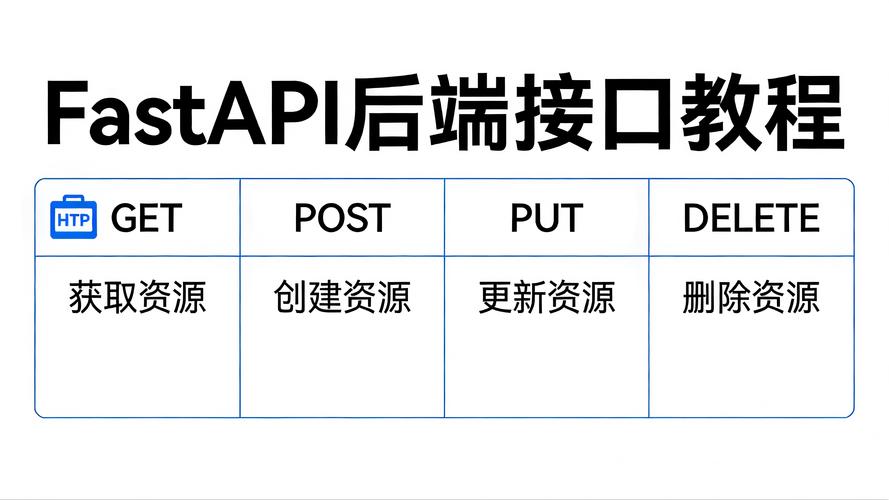 如何通过FastAPI快速搭建一个基础的GET请求接口？