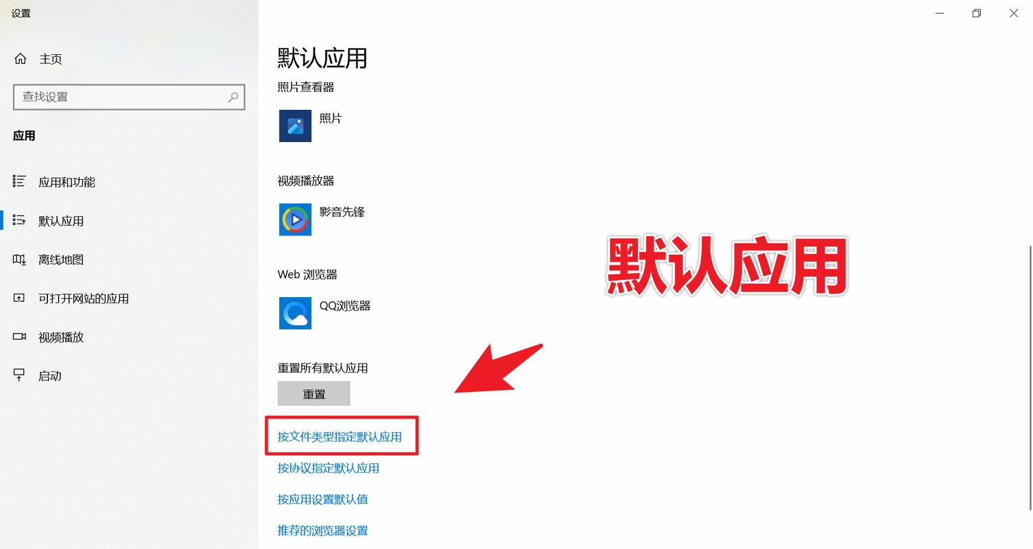 如何将Win7中的组策略重置为默认设置？
