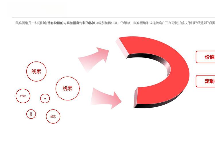 在法律红线约束下如何应对邮件营销的合规挑战？