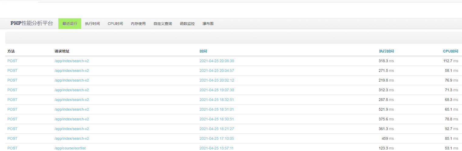 PHP中如何有效处理和讨论错误与异常机制？