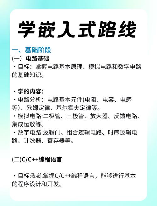 嵌入式系统进阶学习有哪些高级技巧？