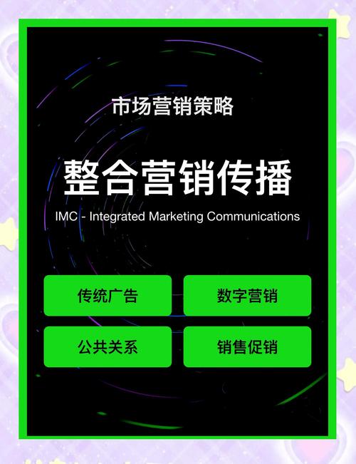 如何通过网络推广炒作，运用创意无限、手段多样的策略来提升品牌影响力？