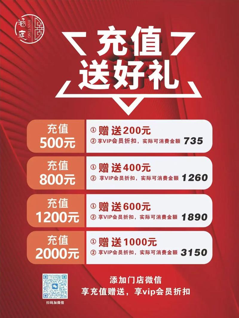 永久会员价格升级，超值会员体验升级，这样的优惠你们不心动吗？