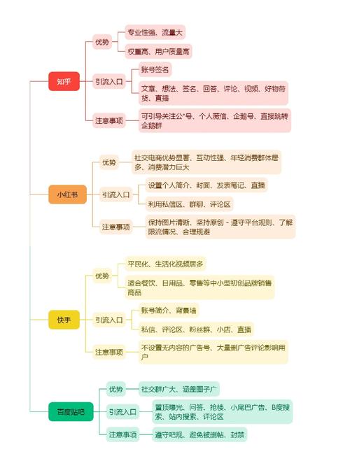 如何免费获得智享生活，助你轻松出行？