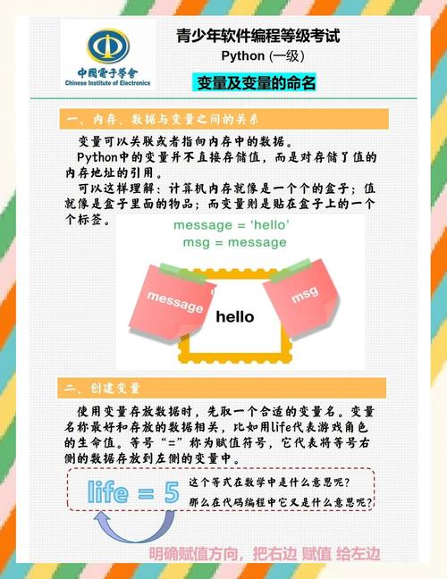 变量名如何表示其包含另一个变量值的特性？