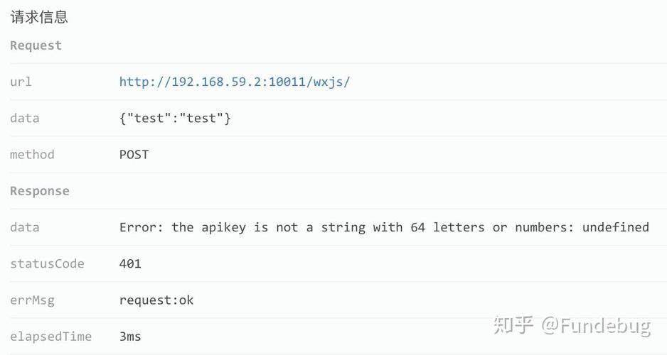 Fundebug如何实现微信小程序HTTP请求错误的实时监控？