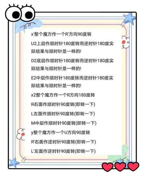 如何用纯字母表达SHELL而不使用字母、数字和下划线？
